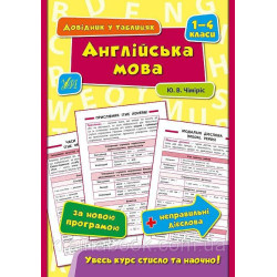 Английский язык. Справочник по таблицам. 1-4 класса. Чимирис Ю. В.