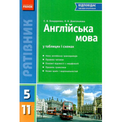 Англійська мова у таблицях і схемах. Рятівник. Для учнів 5—11 класів. Бондаренко Є., Довгополова Я.